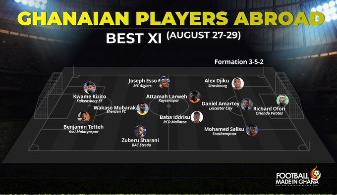 Ghanaian players abroad: Hat trick hero Joseph Esso headlines FMIG Team of the Week