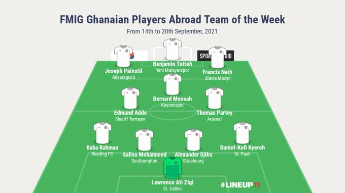 FMIG Ghanaian players abroad Team of the Week