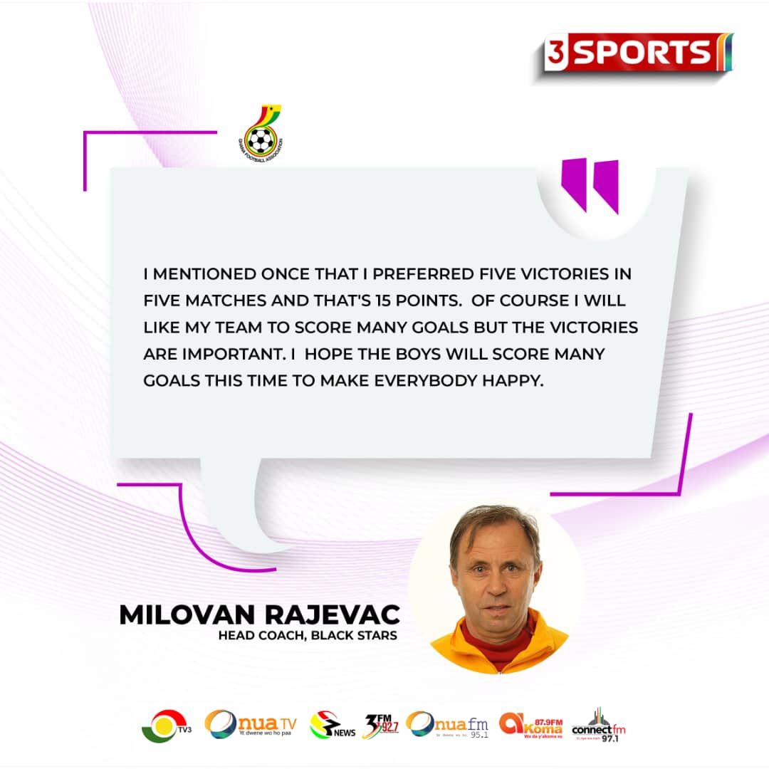 Milovan Rajevac: Black Stars coach insists victories are more important than goals