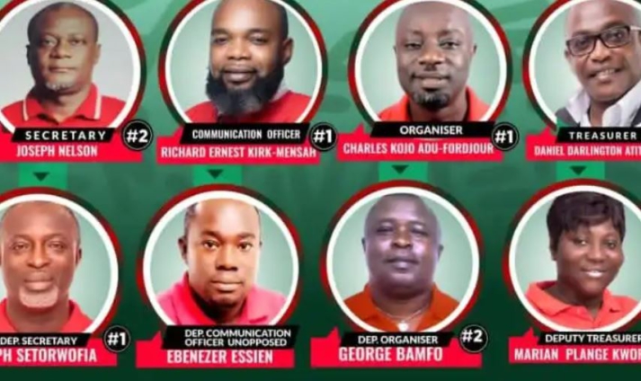 NDC Western Regional conference elections results